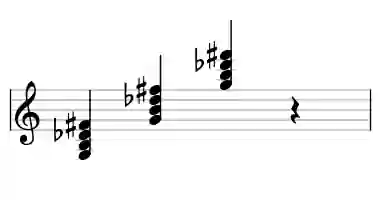 Sheet music of G M7b5 in three octaves
